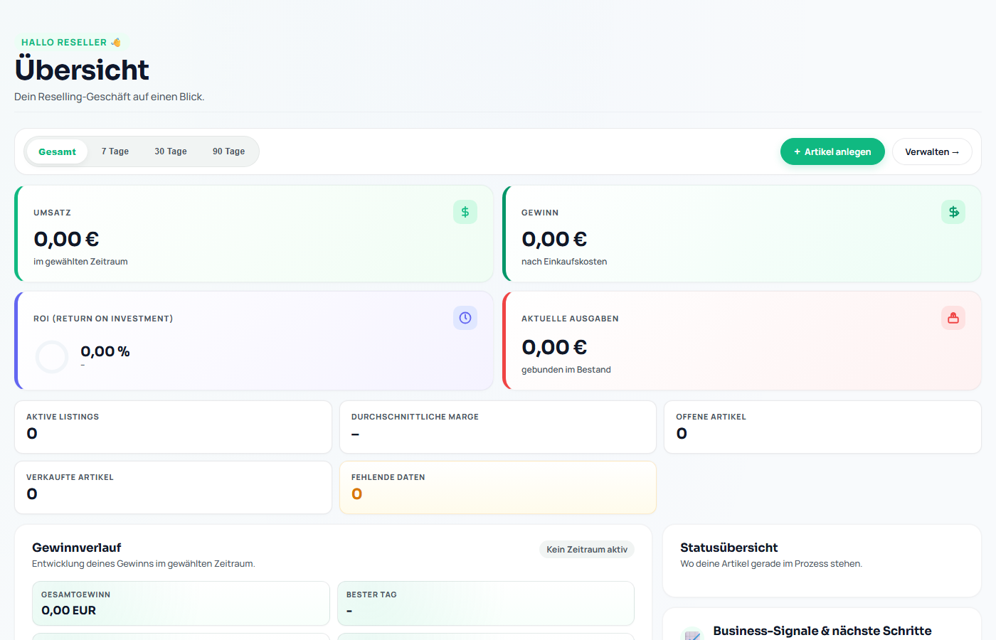 Statische Vorschau des ResellView Echtzeit-Dashboards